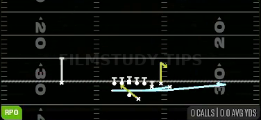 Return RPO Alert Flat — RPO play diagram
