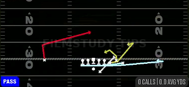 Return Spacing — Pass play diagram