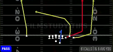 Seattle — Pass play diagram
