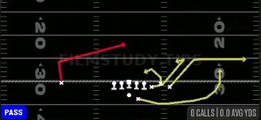 Slant Spacing — Pass play diagram