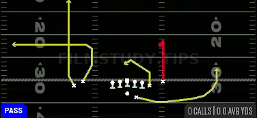 Curl Ohio — Pass play diagram