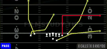 Flood Seam — Pass play diagram