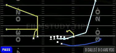 MTN Rub Smash — Pass play diagram