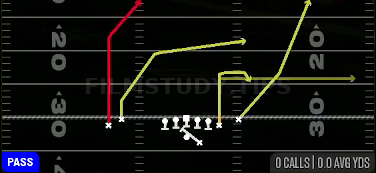 PA Post Shot Choice — Pass play diagram