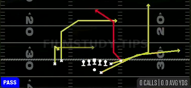 Portland Y Wheel — Pass play diagram