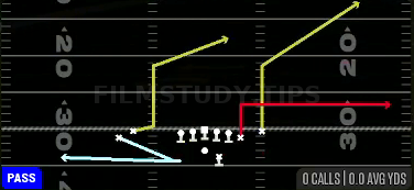 Return Bench — Pass play diagram