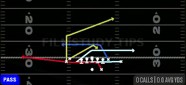 MTN Cross HB Sneak — Pass play diagram