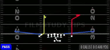 PA Deep Curls — Pass play diagram