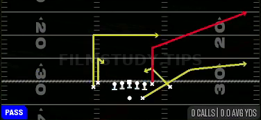 Z Spot — Pass play diagram