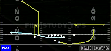 Cheat Spot Y Quick — Pass play diagram