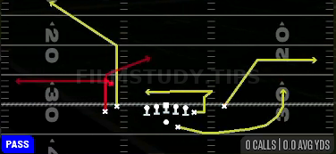 Choice Pivot Return — Pass play diagram