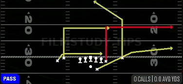 Flood Drive — Pass play diagram