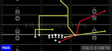 HB Scissors — Pass play diagram