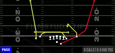 Mesh Spot — Pass play diagram