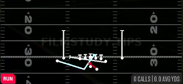 MTN Spinner HB Inside — Run play diagram