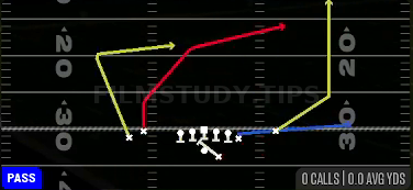 PA Slot Cross — Pass play diagram