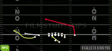 RPO Peek Slant Bubble — RPO play diagram