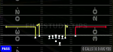 Stick — Pass play diagram