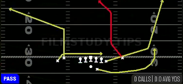 Switch WR Drag — Pass play diagram