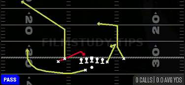Flanker Spot — Pass play diagram