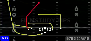 Post Wheel Drag — Pass play diagram