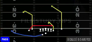 Shallow Cross — Pass play diagram