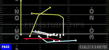 Orbit Cross Screen — Pass play diagram