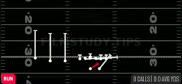 QB Strong Power — Run play diagram