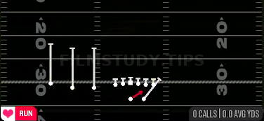 QB Zone — Run play diagram
