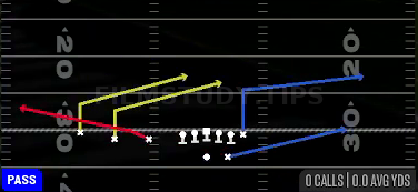 Slot Quick Flat — Pass play diagram