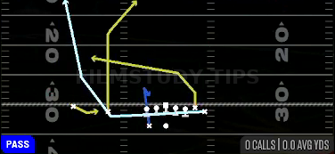MTN FK Screen Wheel — Pass play diagram