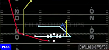 MTN HB Wheel — Pass play diagram