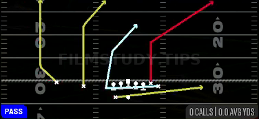 MTN PA Verticals — Pass play diagram