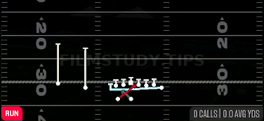 MTN Read Option — Run play diagram