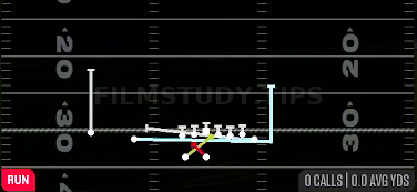 MTN TE Lead Read Opt — Run play diagram