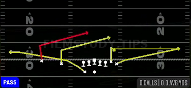 Slant Stick — Pass play diagram
