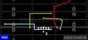 MTN X-Dig Slot Corner — Pass play diagram