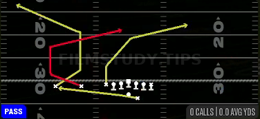 PA Scissors — Pass play diagram