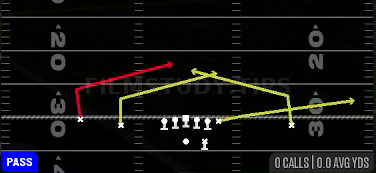 Double Slants — Pass play diagram