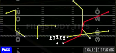 HB Scissors — Pass play diagram