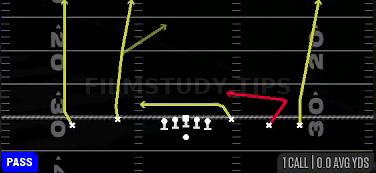 Trail Shake — Pass play diagram