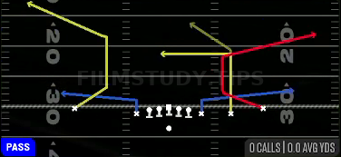 Corner Strike — Pass play diagram