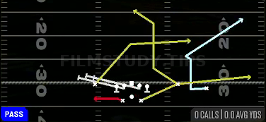 HB Slip Screen — Pass play diagram