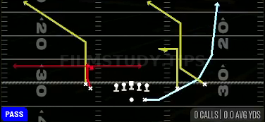 MTN Z Choice — Pass play diagram