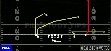 PA Read — Pass play diagram