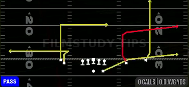 Sail — Pass play diagram
