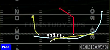 PA Cheat Wheel Post — Pass play diagram