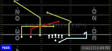Empty Slot Under — Pass play diagram