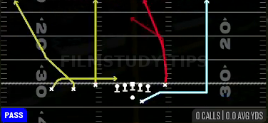 Empty Vertical — Pass play diagram