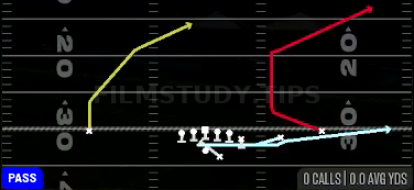 Return PA Corner Strike — Pass play diagram